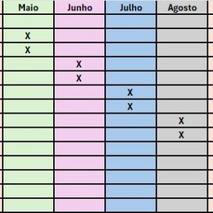 Cronograma de migração das importações para o Portal Único Siscomex