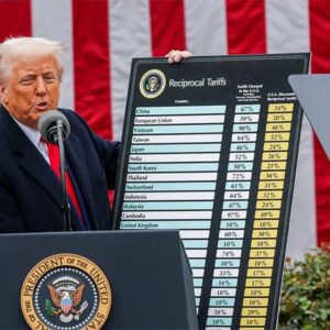 Medidas Comerciais Adotadas pelo Governo dos Estados Unidos em 2 de abril de 2025